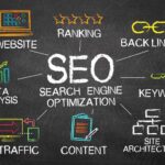 How to Boost Your SEO